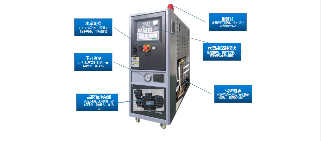 油溫機(jī)性能特點(diǎn)